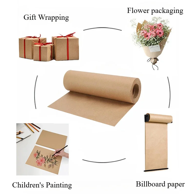 YITAPE 30cm * 5M 갈색 크래프트 종이 롤  - Art Craft Movement 리뷰 및 가격